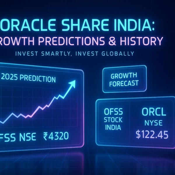 With a tech-inspired blue and magenta color scheme, the futuristic holographic financial dashboard displays Oracle share price charts with the OFSS NSE ₹4320 label, a neon title that reads 'Oracle Share India: Growth Predictions & History,' and symbols for the Indian Rupee and the NSE.