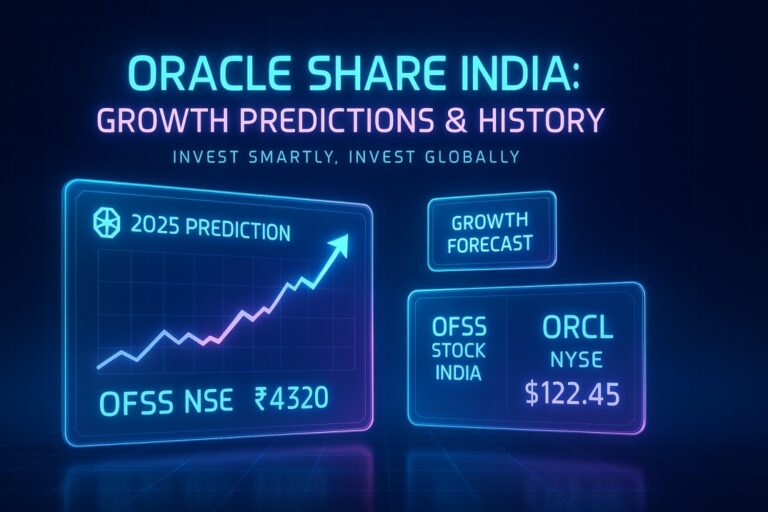 With a tech-inspired blue and magenta color scheme, the futuristic holographic financial dashboard displays Oracle share price charts with the OFSS NSE ₹4320 label, a neon title that reads &#039;Oracle Share India: Growth Predictions &amp; History,&#039; and symbols for the Indian Rupee and the NSE.