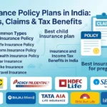 A modern banner showing various insurance policy plans in India, including life, health, car, bike, travel, and term insurance, with logos of LIC, HDFC Life, ICICI Prudential, and SBI Life. Highlights insurance types, claims, and tax benefits.