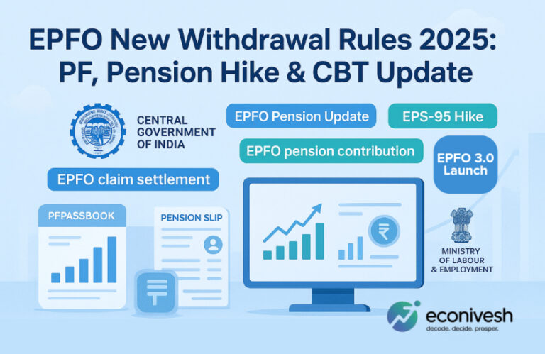 EPFO New Withdrawal Rules 2025–Employees Checking Pension & Claims Online