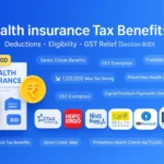Illustration of health insurance tax benefits in India showing Section 80D deductions, GST exemption, rupee savings icon, and top insurer logos like Star Health, HDFC ERGO, Niva Bupa, SBI General, LIC Health, Care Health, ICICI Lombard.