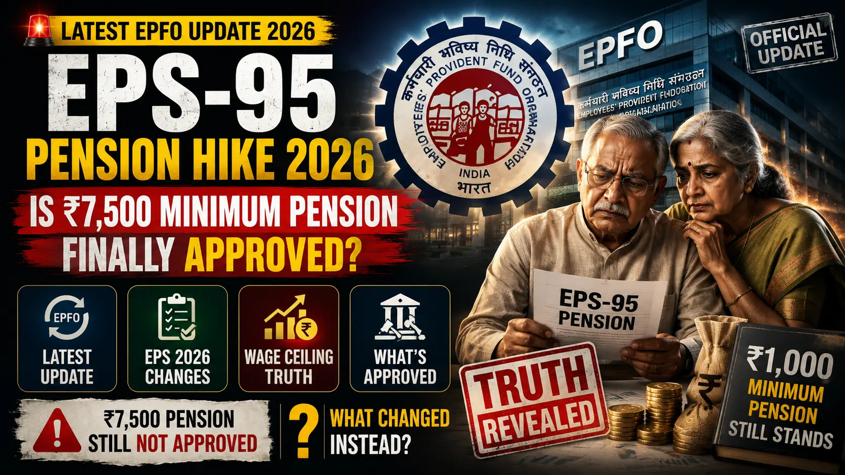 EPS-95 Pension Hike 2026 thumbnail showing EPFO logo, ₹7,500 minimum pension update, EPS 2026 changes, and latest EPFO pension news with elderly pensioners.